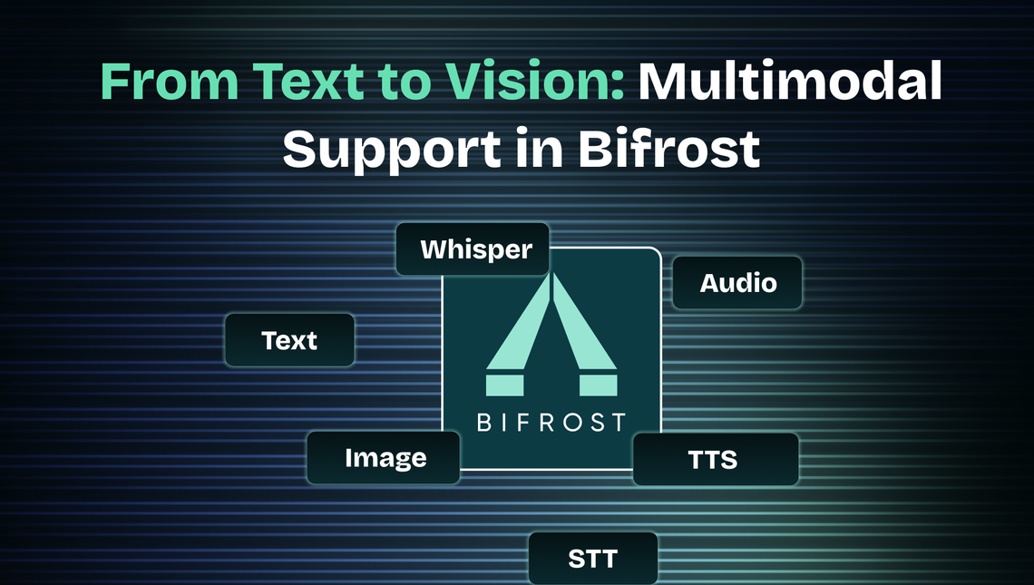 From Text to Vision: Multimodal Support in Bifrost