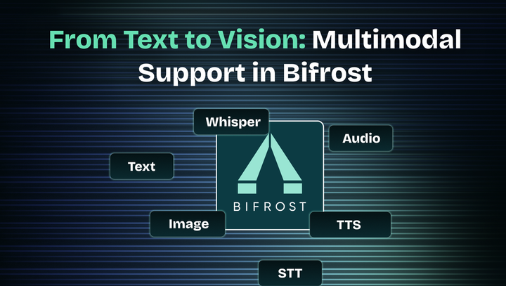 From Text to Vision: Multimodal Support in Bifrost